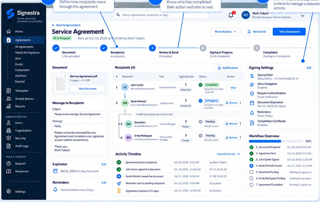 Agreement Details screen showing sequential and parallel recipients, in-progress status, reminders, expiration, and workflow overview.